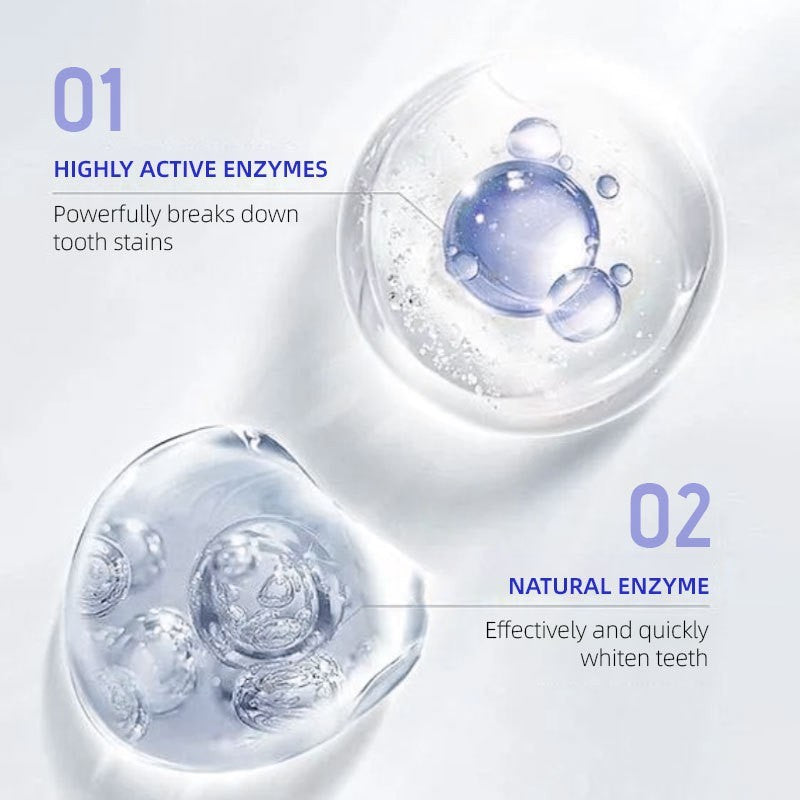 Simple Home Portable Teeth Whitestrips